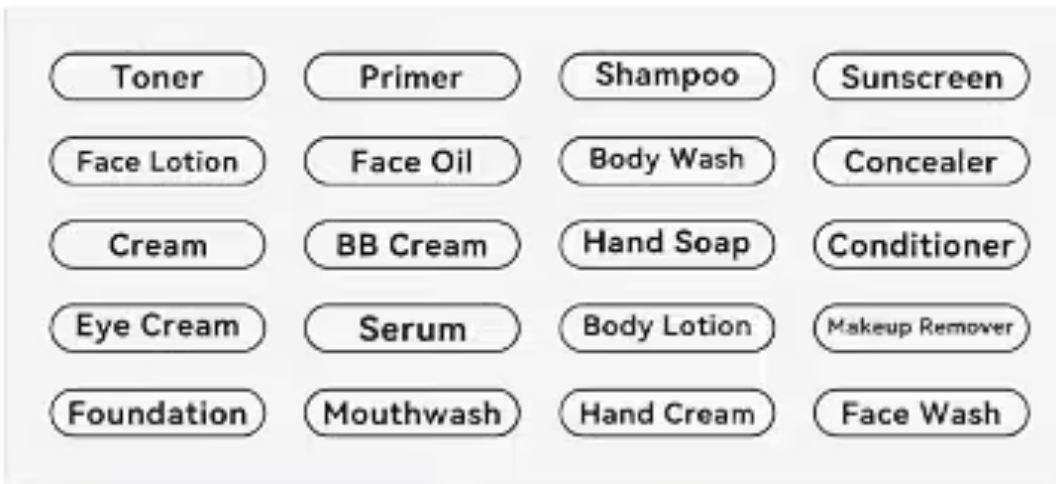 4-in-1 Beauty Capsule